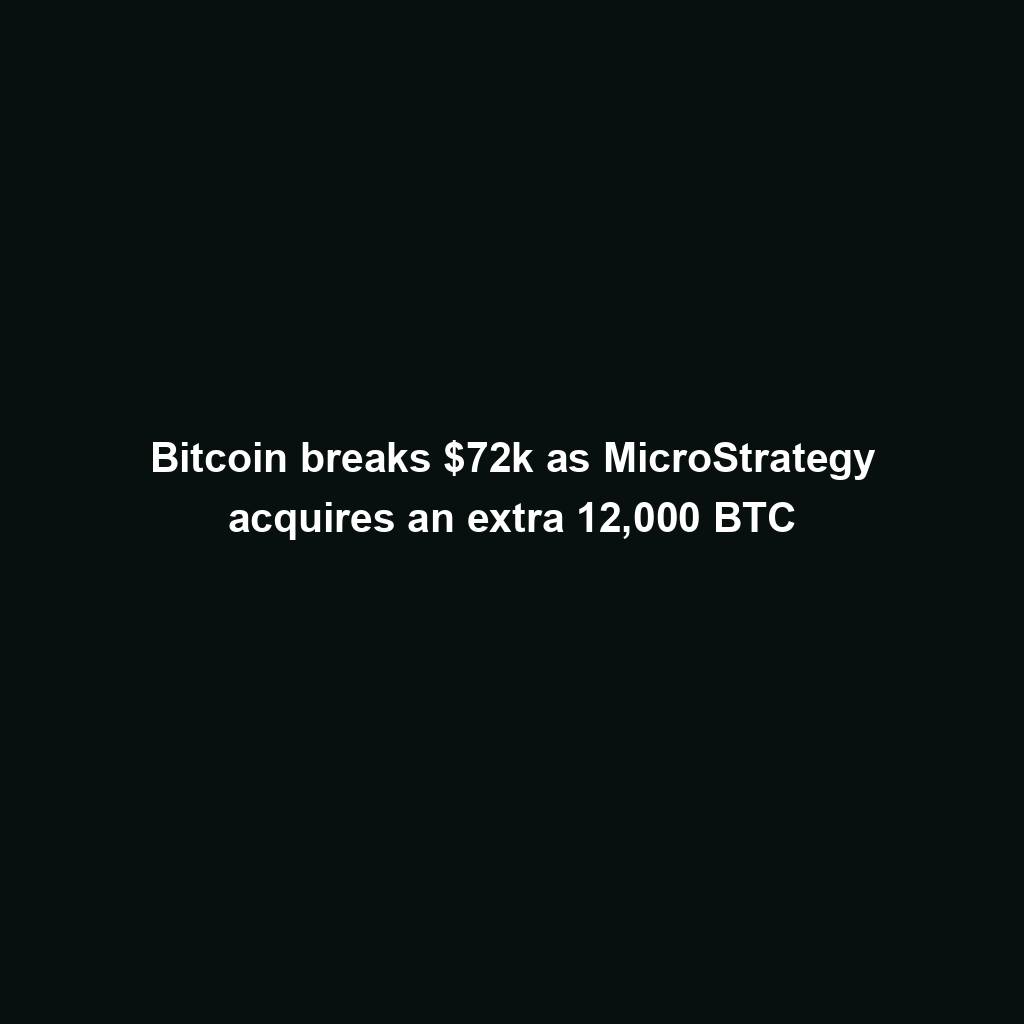 Featured image for “Bitcoin breaks $72k as MicroStrategy acquires an extra 12,000 BTC”